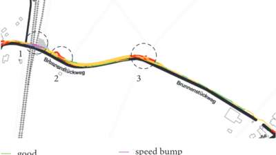 Characterization of Road Condition with Data Mining Based on Measured Kinematic Vehicle Parameters